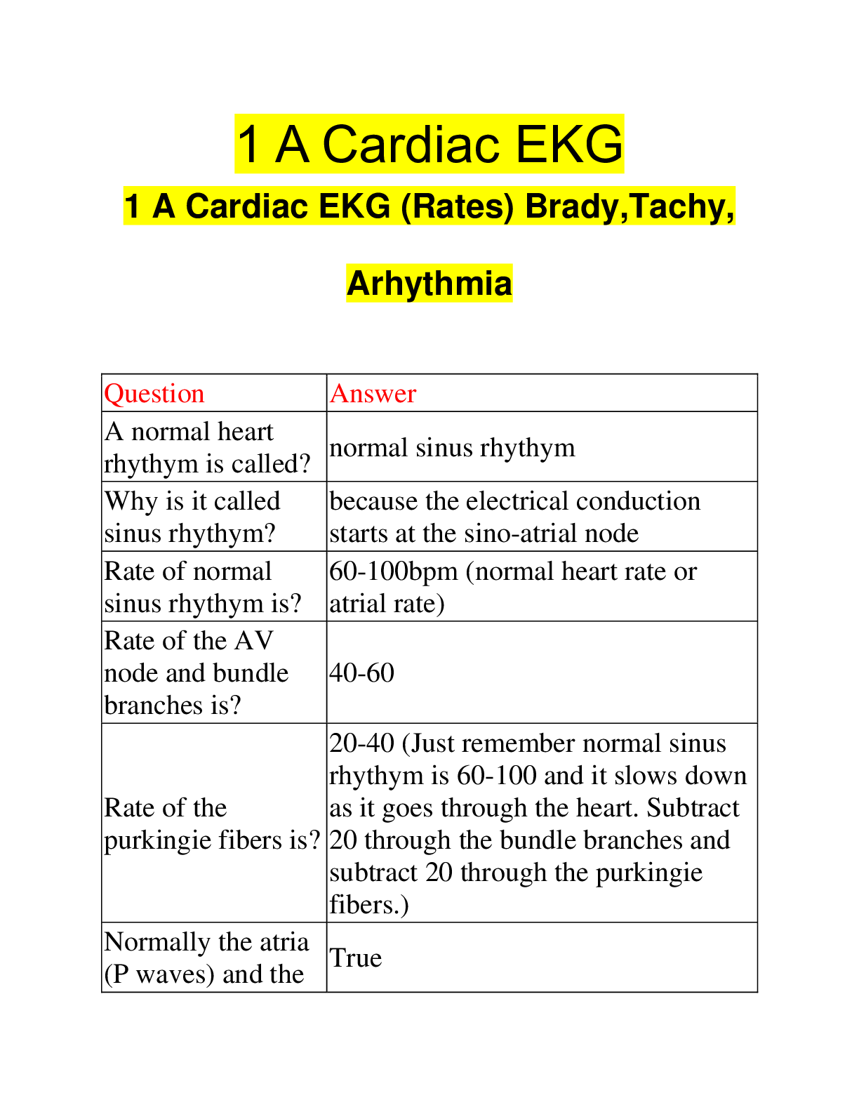 Preview image for 1 A Cardiac EKG 1 A Cardiac EKG (Rates) Brady,Tachy, Arhythmia | Questions with 100% Correct Answers | Updated | Download to score A+
